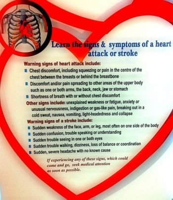 (43) Cardiovascular Disease