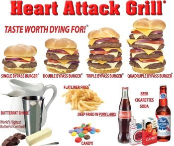 (14) Heart Attack and Cardiac Disorders