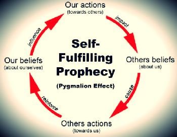 (56) Think Positively