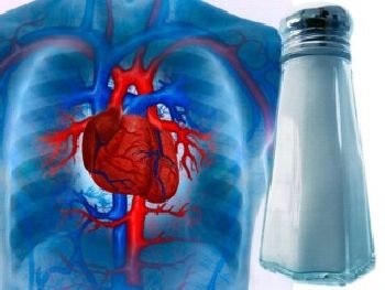 (42) Cardiovascular Disease