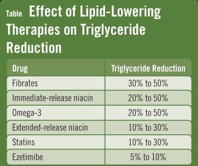 (18) Heart Attack and Cardiac Disorders