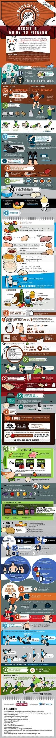 (14) Nutrition and Exercise