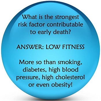 (30) High Blood Pressure