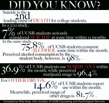 (18) Drugs & Child’s
