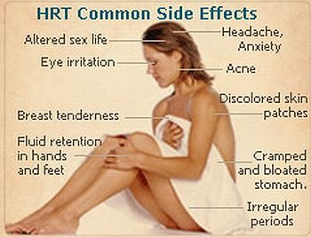 (32) High Blood Pressure