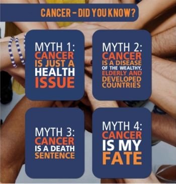 (2) Cancer World Disease