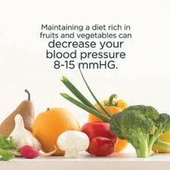 (34) High Blood Pressure