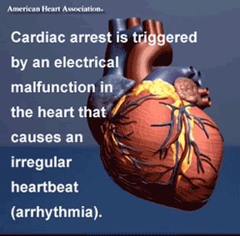 (38) Heart Attack and Cardiac Disorders