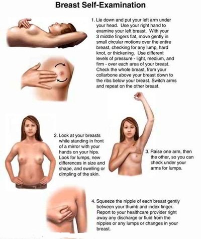 (10) Cancer Symptoms & Treatment