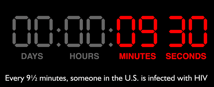 (6) HIV/AIDS
