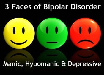 (56) Bipolar Disorder