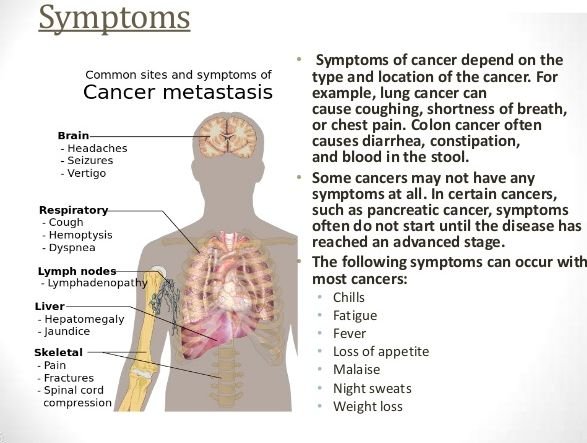 (16) Cancer Symptoms & Treatment